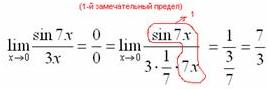 Первый замечательный предел